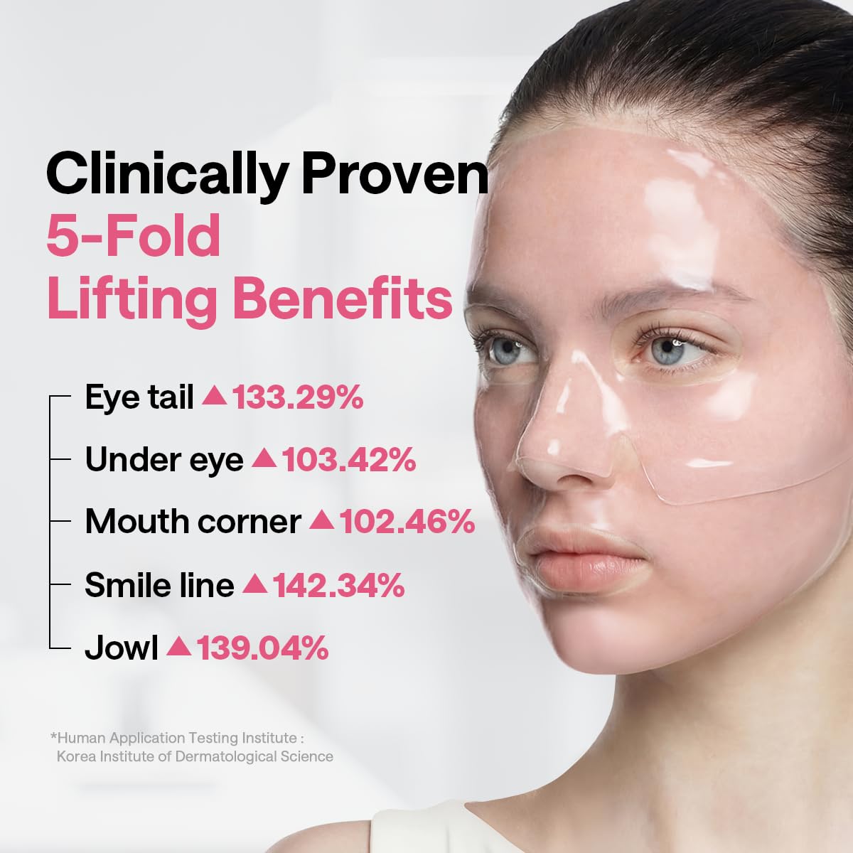 MEDIHEAL application on face with gel sheet demonstrating contour fit and targeted delivery