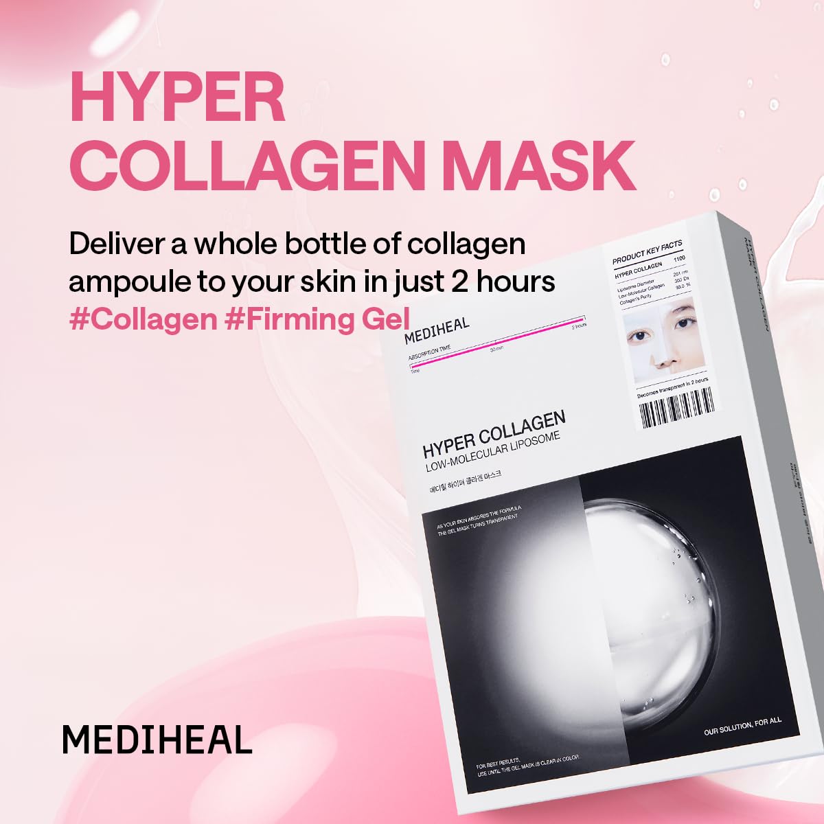 MEDIHEAL close-up of concentrated collagen essence bottle inside mask packaging highlighting texture