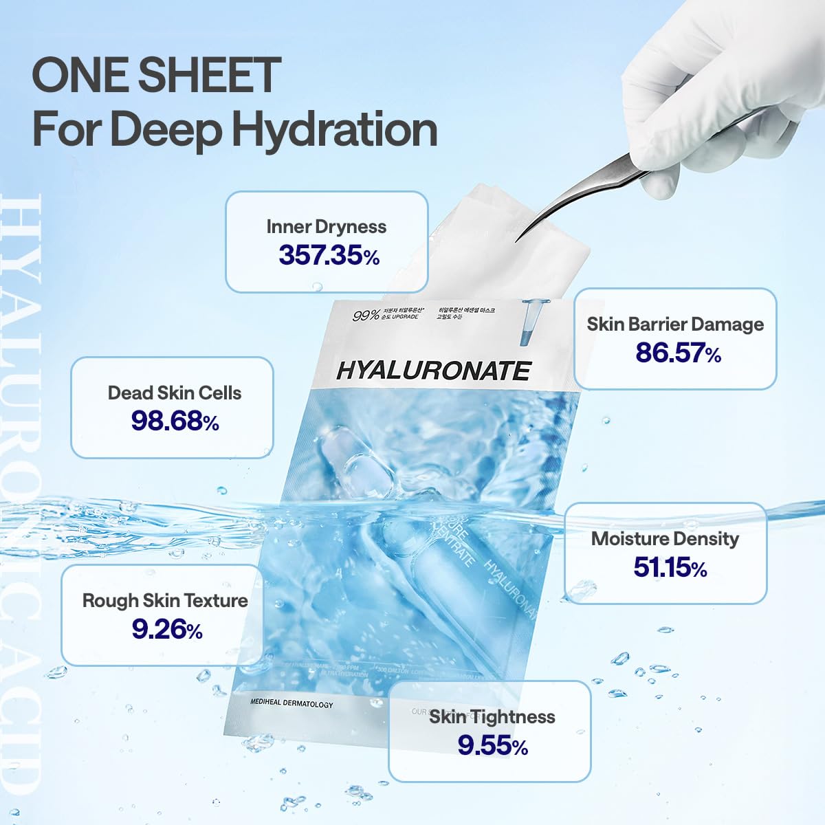 MEDIHEAL mask in travel bag showing easy on-the-go hydration