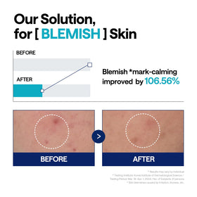 MEDIHEAL lifestyle shot on bathroom counter suggesting daily routine compatibility