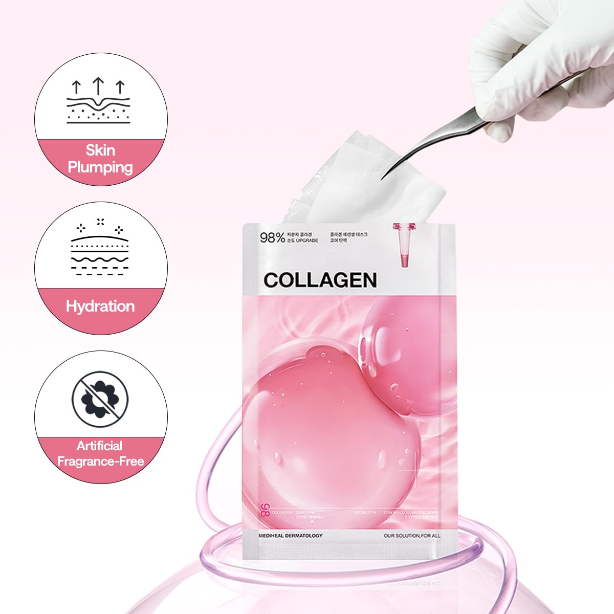 MEDIHEAL mask next to ruler showing size and face coverage