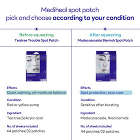 MEDIHEAL used saturated patch example illustrating absorbed exudate and hygiene