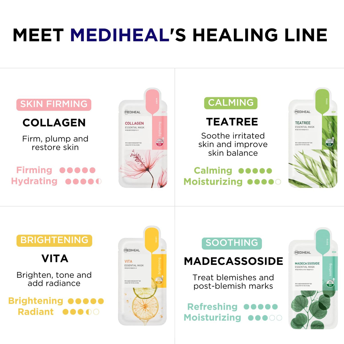 MEDIHEAL sheet close-up displaying serum texture and intense hydration benefit
