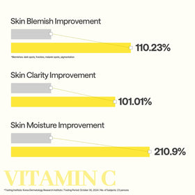MEDIHEAL mask applied on model delivering instant radiance and hydration