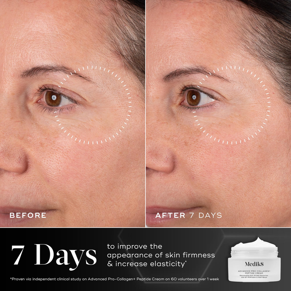 Medik8 application on hand demonstrating absorbent texture and immediate hydration benefit