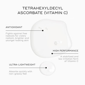 Medik8 C‑Tetra dropper dispensing serum demonstrating controlled application