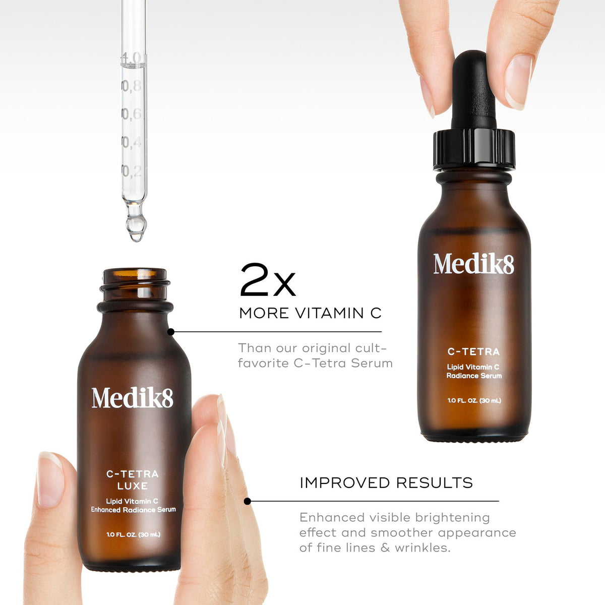 Medik8 C‑Tetra Luxe next to moisturizer to show layering in morning skincare routine