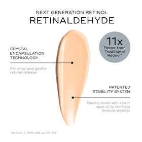 Medik8 pipette dispensing serum highlighting controlled application benefit