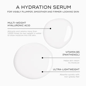 Medik8 serum dropper releasing clear hyaluronic texture for quick absorption