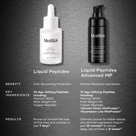 Medik8 ingredient visual highlighting peptide complex and supportive hydration benefit