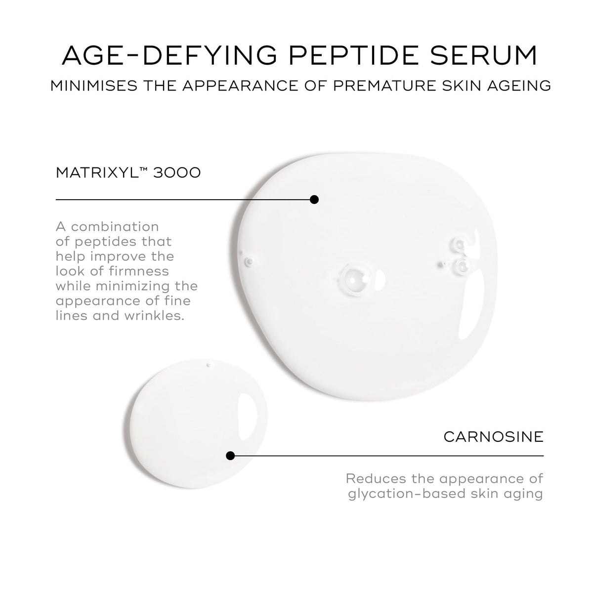 Medik8 pipette dispensing a drop showing precise dosing and quick absorption benefit