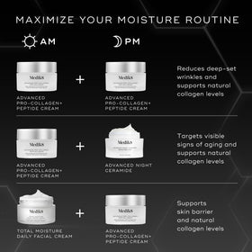Medik8 morning makeup bag placement showing layering under makeup and smoothing benefit