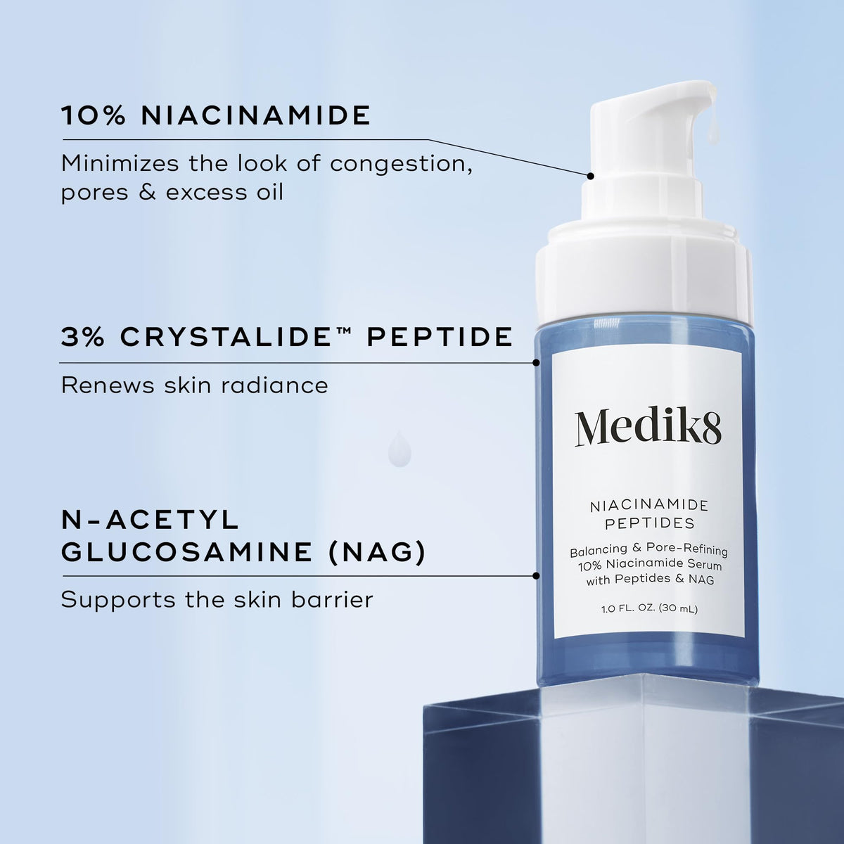 Medik8 dropper detail highlighting precise application and controlled dosing benefit