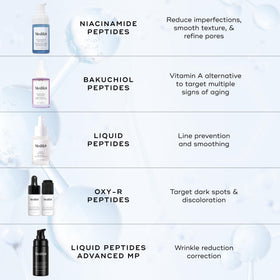 Medik8 routine flatlay in bathroom showing layering with moisturizer and SPF benefit