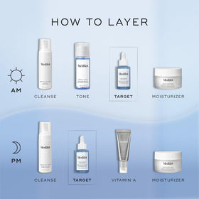 Medik8 serum texture on skin showing lightweight absorption and smooth finish benefit