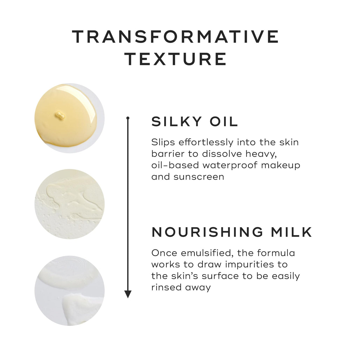 Medik8 oil-to-milk emulsion in hand showing smooth rinsing benefit