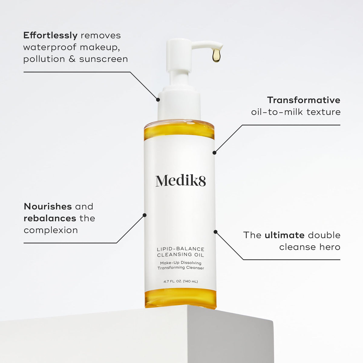 Medik8 pump dispenser close-up highlighting easy application benefit