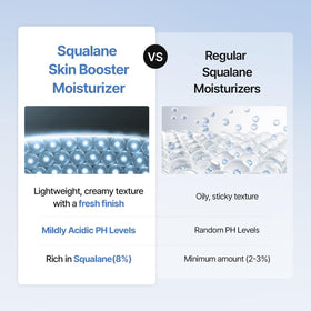 MEDITHERAPY application on hand, fast absorption and lightweight feel