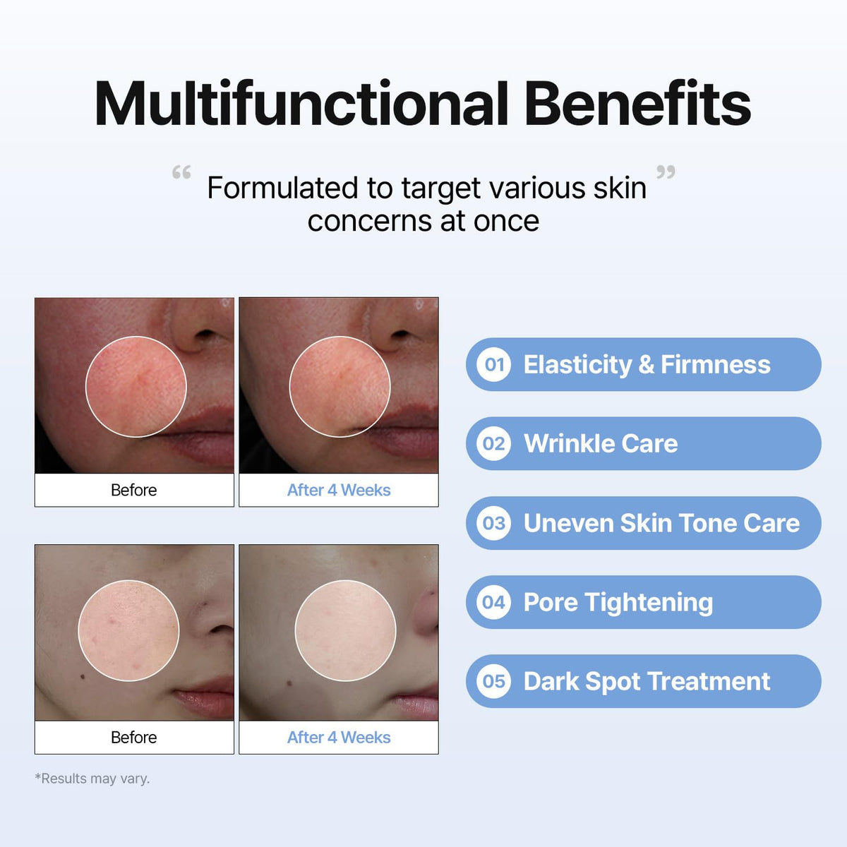 MEDITHERAPY ingredient label highlighting niacinamide and retinaldehyde benefits