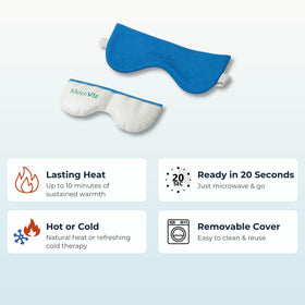 MEDIVIZ mask in use on a relaxed person demonstrating soothing relief