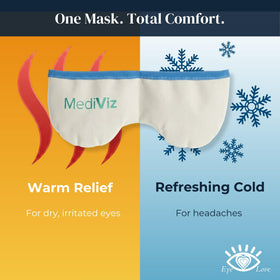 MEDIVIZ mask next to hand for size comparison to show portable fit