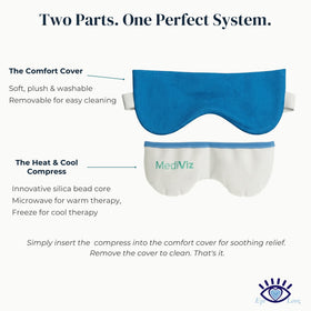 MEDIVIZ detailed fabric texture showing breathable material for comfortable wear
