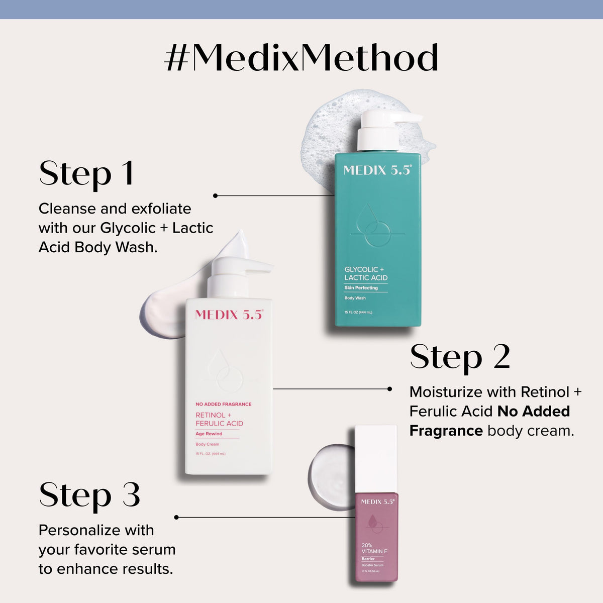 Medix 5.5 applied on elbow and knee showing body use for crepey areas