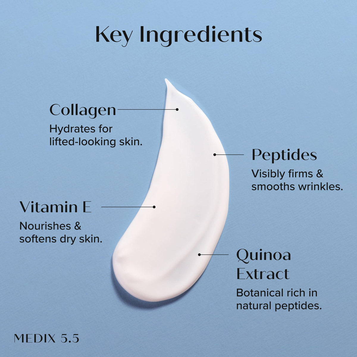 Medix 5.5 before and after skin texture comparison showing smoother look