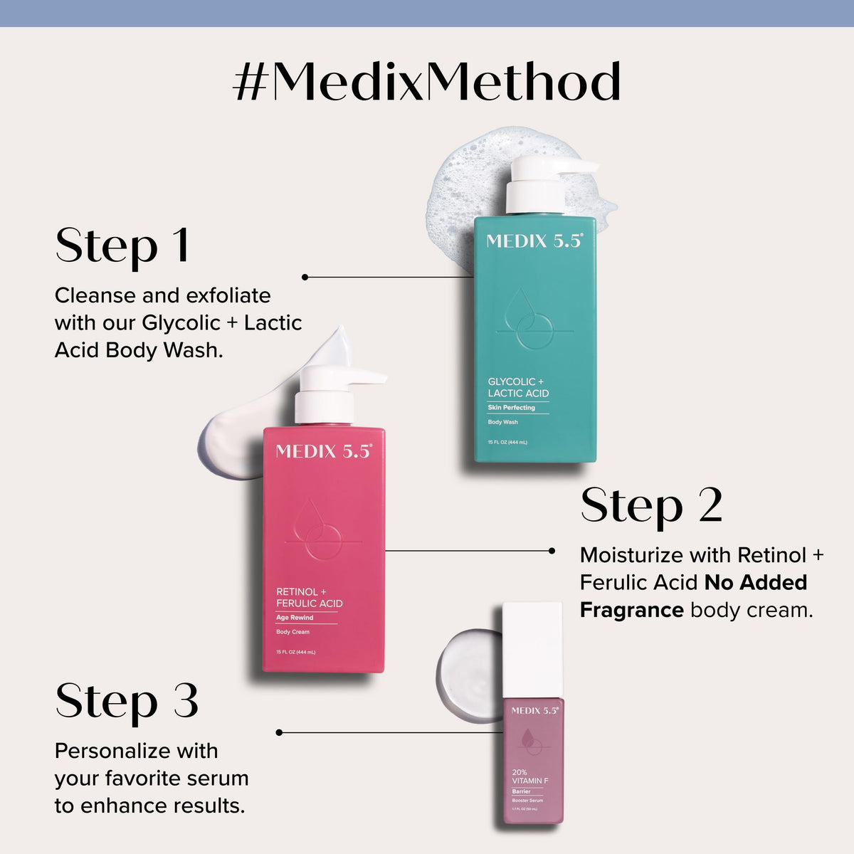 medix 5.5 before and after arm comparison showing reduced bumps and smoother skin