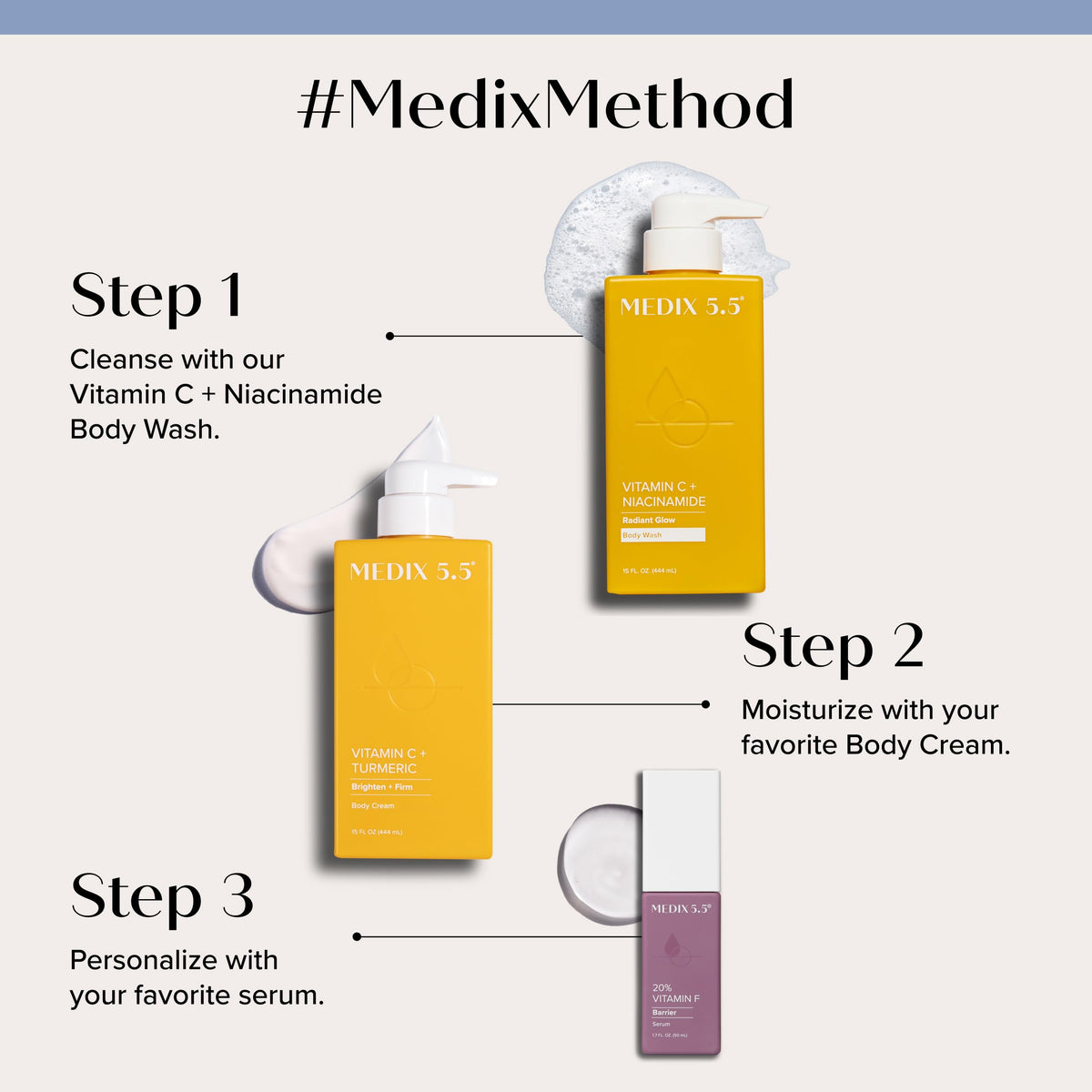 Medix 5.5 body wash pump close-up showing rich gel texture for gentle cleansing