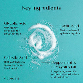Medix 5.5 label close-up showing active acids and clean formulation benefits