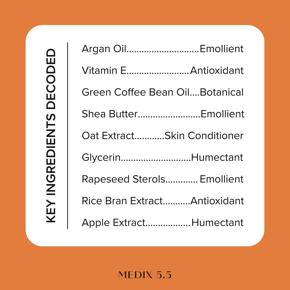 Medix 5.5 argan oil ingredient bottle emphasizing nutrient-rich moisturization