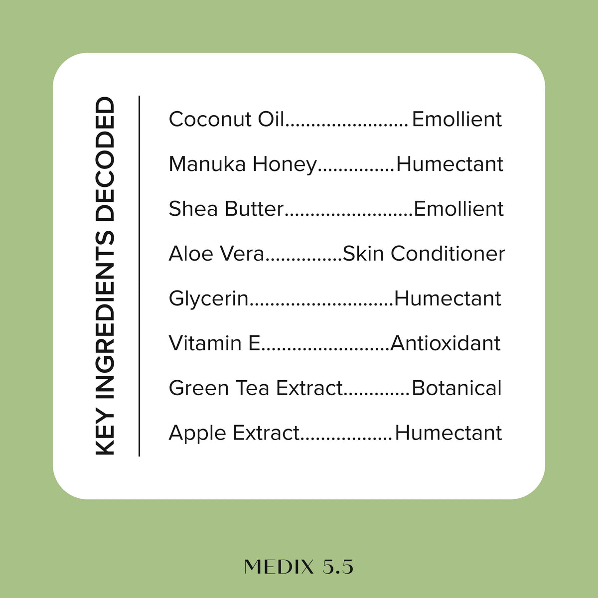 Medix 5.5 ingredients display with coconut and manuka honey for nourishment