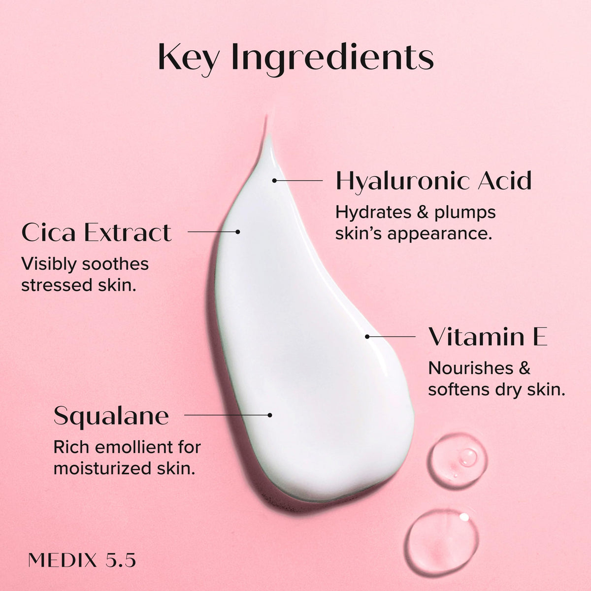 Medix 5.5 ingredients display with hyaluronic and argan oil for plumping