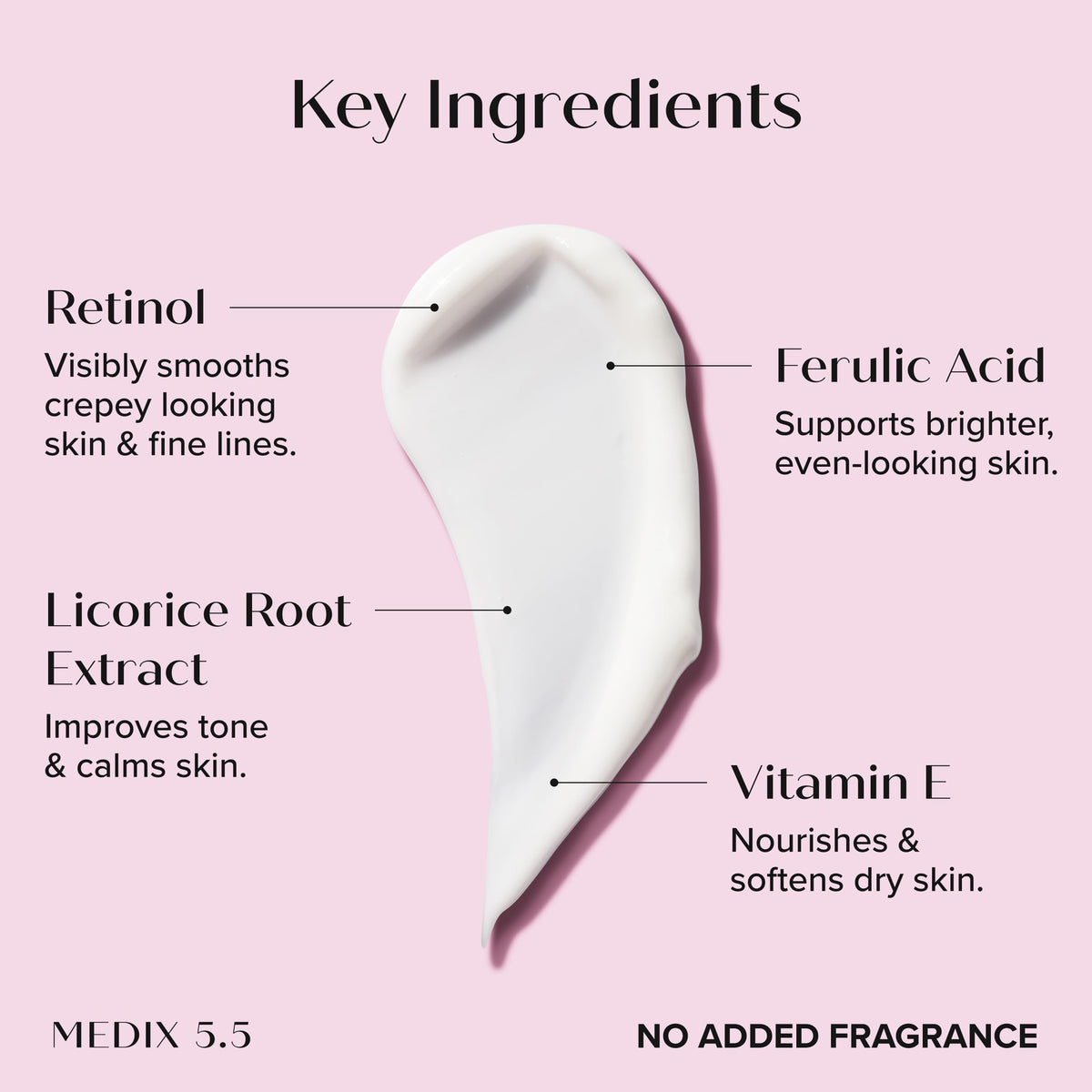 Medix 5.5 label with ingredients list highlighting antioxidant and retinol blend