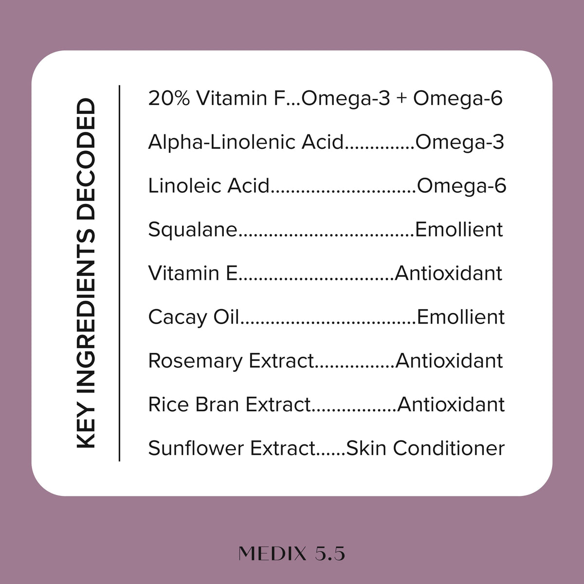 medix 5.5 ingredient panel label showing Vitamin F and Vitamin E benefits
