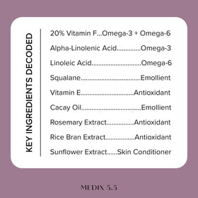 medix 5.5 ingredient panel label showing Vitamin F and Vitamin E benefits