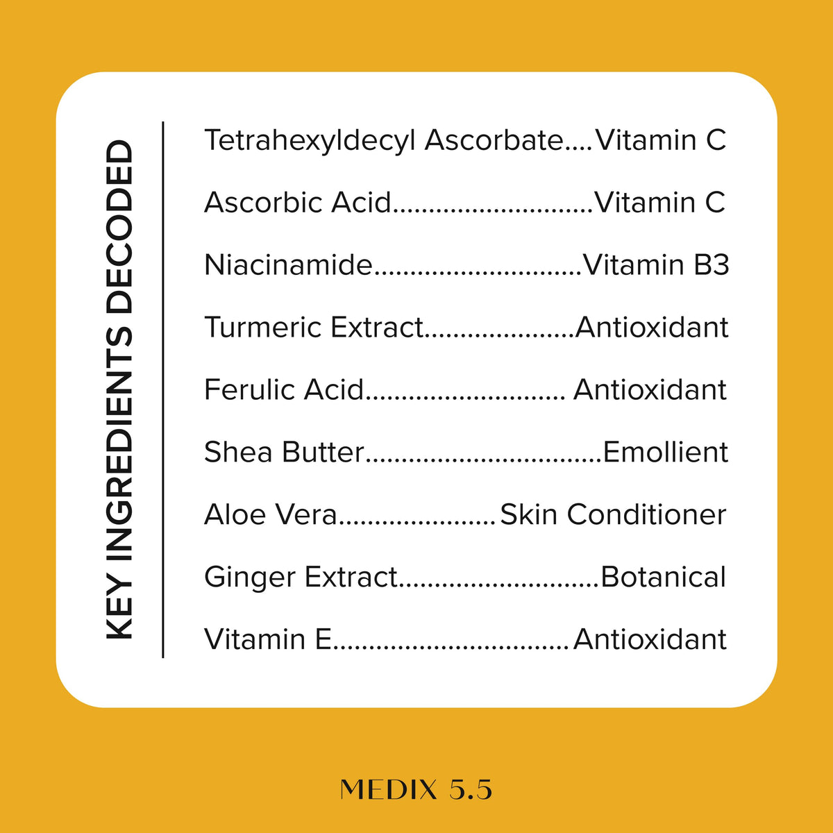 Medix 5.5 ingredients display of vitamin C, turmeric, and shea butter