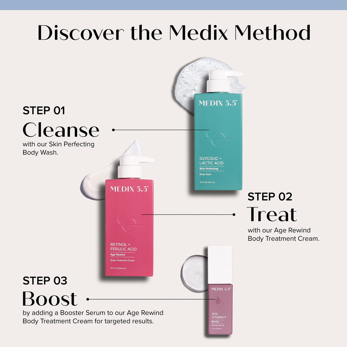 medix 5.5 product label close-up listing peptides, shea butter, and usage directions