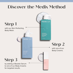 Medix 5.5 label closeup displaying ingredients and clinical testing claims