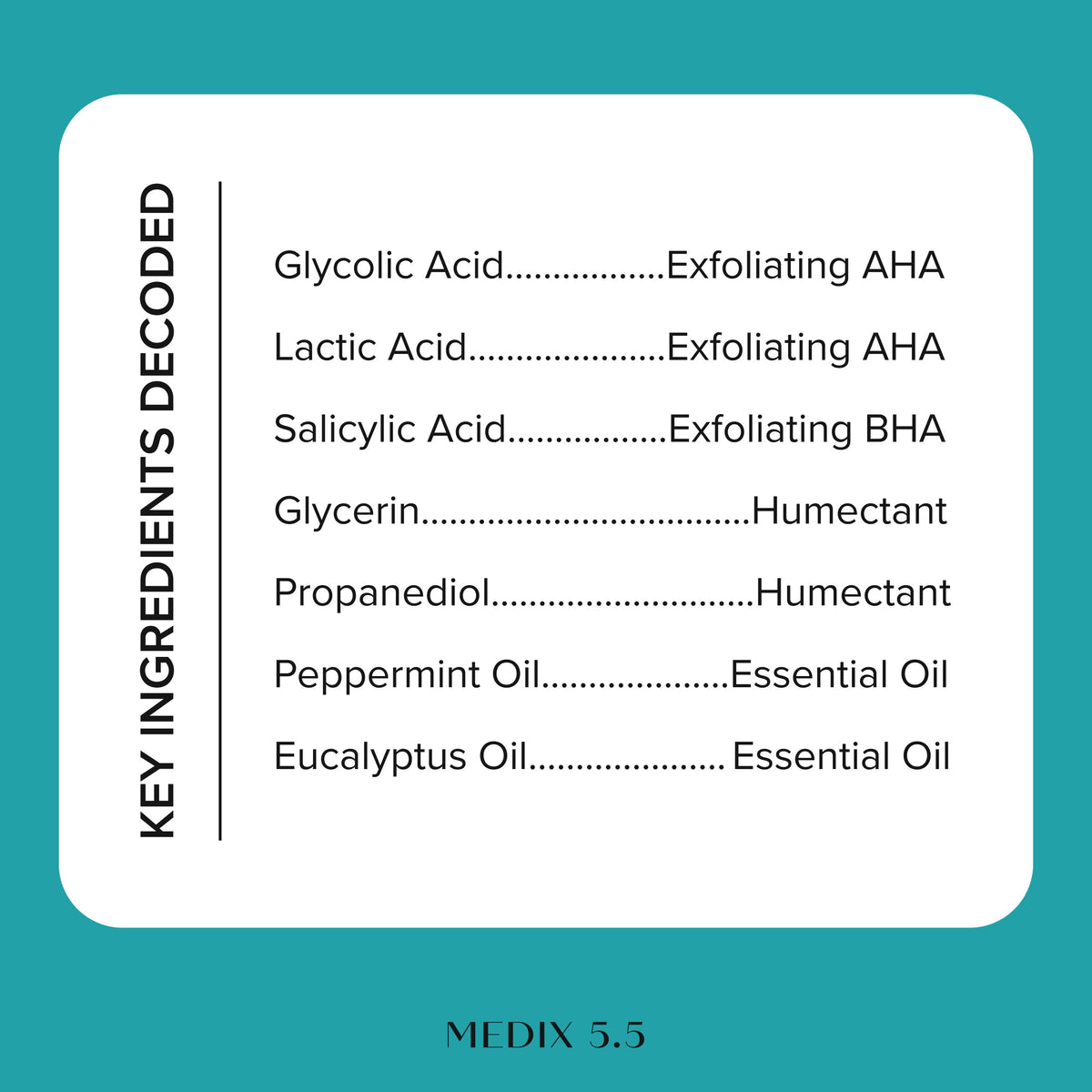 Medix 5.5 moisturizing lotion spread on skin illustrating hydration and glow