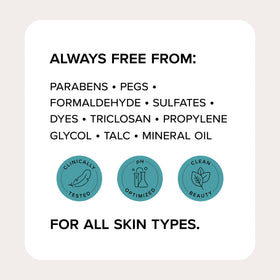 Medix 5.5 paired with moisturizer showing prepped skin for treatments