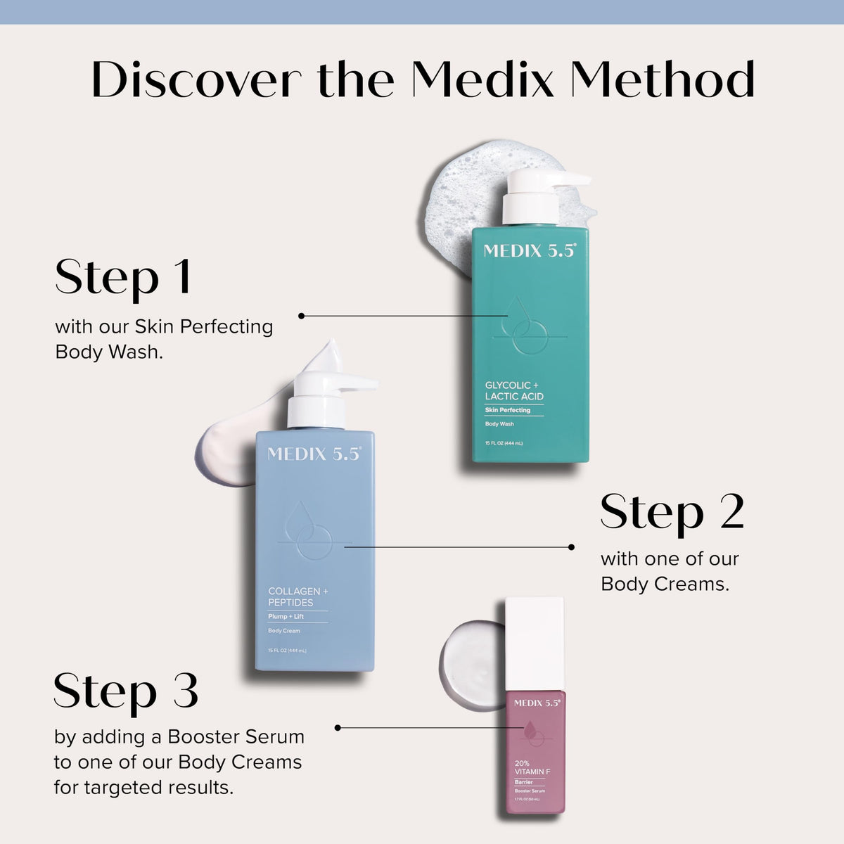Medix 5.5 size comparison in hand illustrating product scale and portability