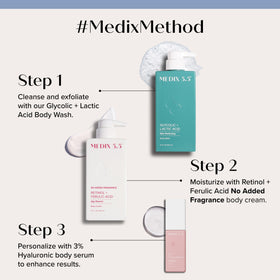 Medix 5.5 two-pack boxed set emphasizing value and consistent supply benefit