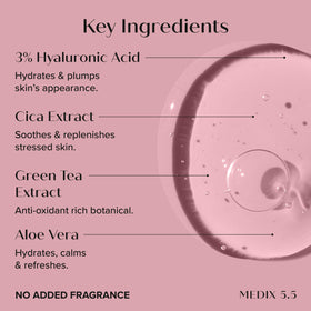 Medix 5.5 ingredients label closeup, highlights active exfoliating acids
