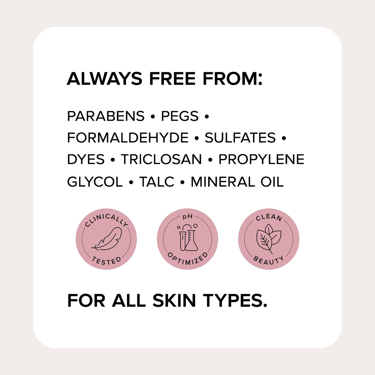 Medix 5.5 label close-up showing active ingredients and strengths