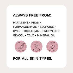 Medix 5.5 label close-up showing active ingredients and strengths
