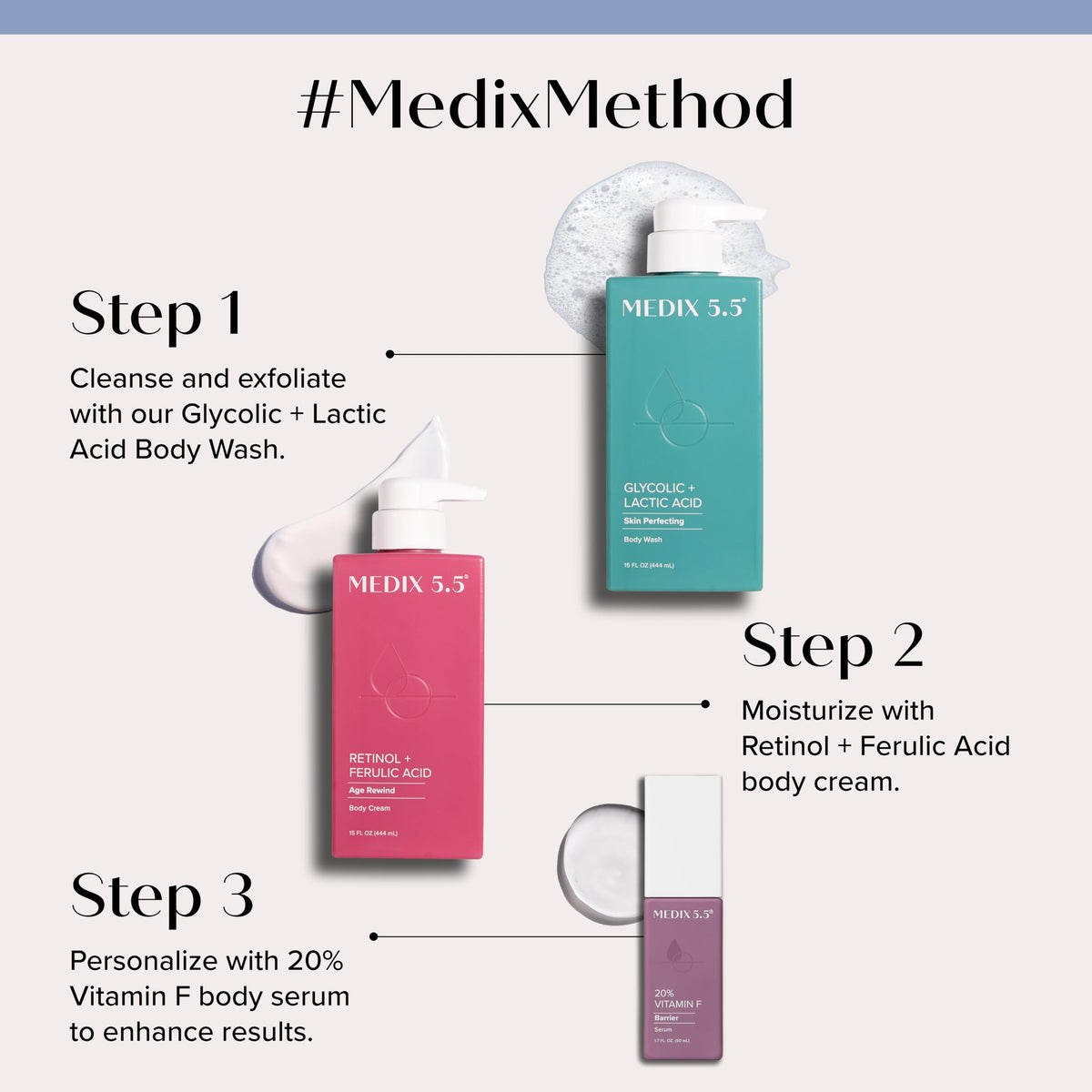 Medix 5.5 retinol cream texture swatched to show rich moisturizing finish