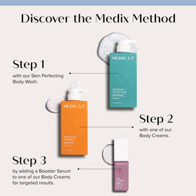Medix 5.5 jar next to measuring cup for 15 fl oz size and value benefit