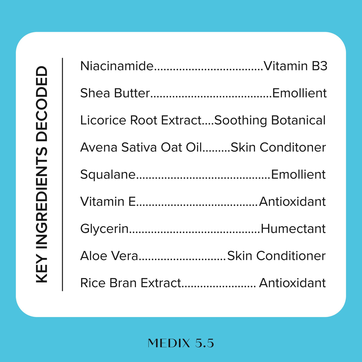 Medix 5.5 label detail highlighting key ingredients like niacinamide and shea butter benefit